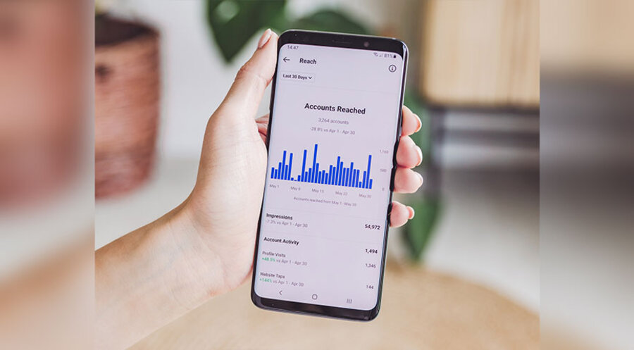 Auf Instagram lassen sich die genauen Statistiken der Beiträge abrufen. Symbolbild: unsplash.com