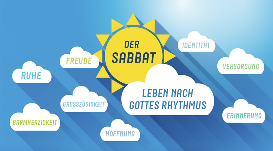 Die diesjährige Gebetswoche steht unter dem Motto „Der Sabbat – Leben nach Gottes Rhythmus“. Screenshot: www.allianzgebetswoche.de